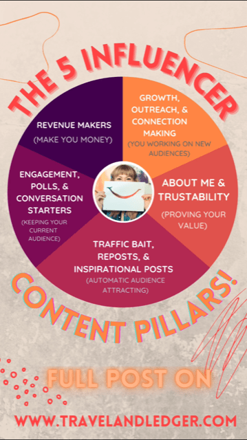 influencer content pillars