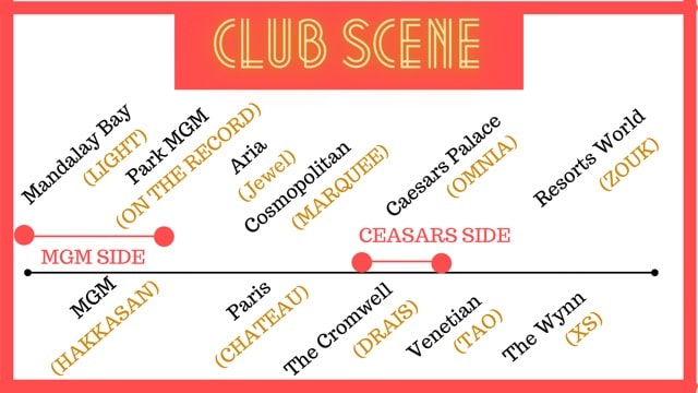 las vegas strip clubs map